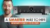 Bye Powered Speakers Stereo 70s Here Marantz Stereo Receiver Review